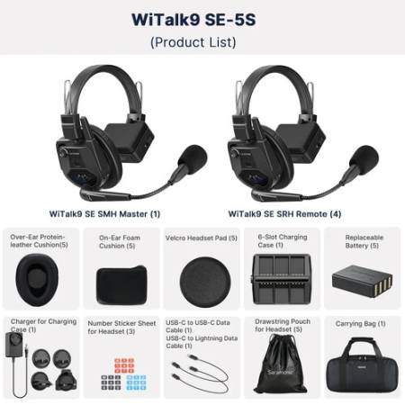 Saramonic WiTalk9 SE-5S - 5-osobowy bezprzewodowy system słuchawkowy interkom (Full-Duplex, 2.4GHz DECT) - zawartość zestawu